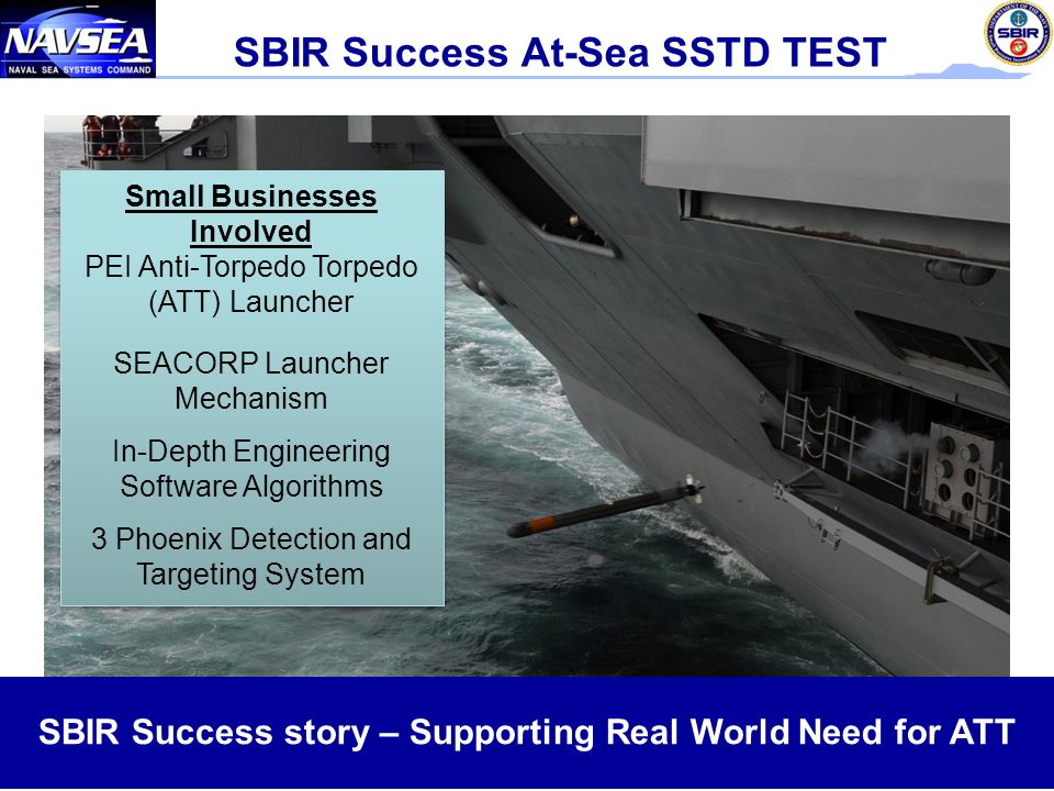 Sbis success story